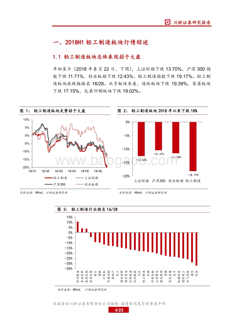 轻工制造行业2018年中期策略报告：好风凭借力，大家居踏上品牌化征程.pdf_第4页
