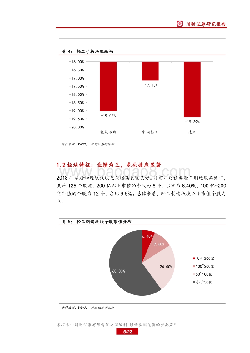 轻工制造行业2018年中期策略报告：好风凭借力，大家居踏上品牌化征程.pdf_第5页