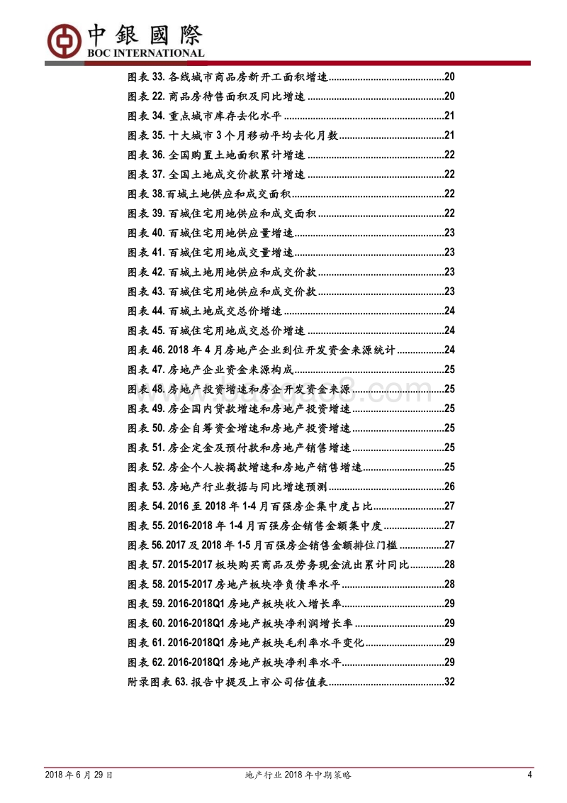 地产行业2018年中期策略：博弈资金环境，龙头强者恒强.pdf_第4页