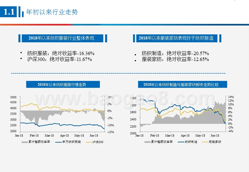 2018年纺织服装行业中期策略分析报告.pptx_第3页