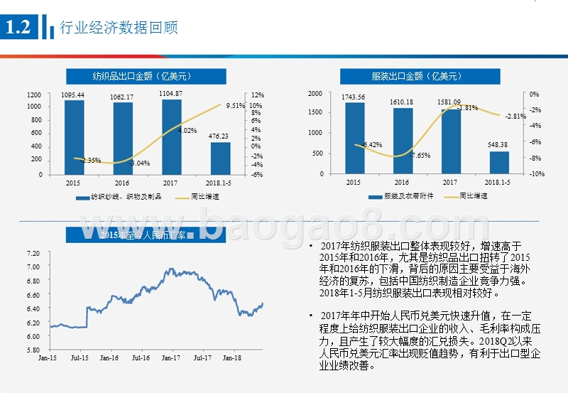 2018年纺织服装行业中期策略分析报告.pptx_第5页