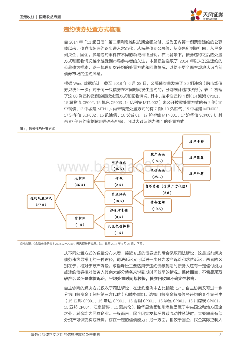 信用违约专题研究：违约债券现在都怎么样了？.pdf_第3页