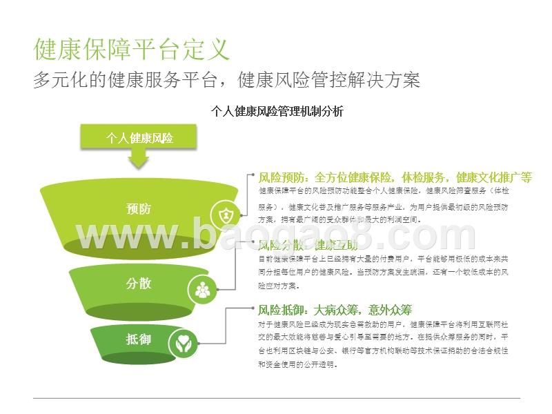 2018年中国健康保障行业研究报告.pptx_第4页