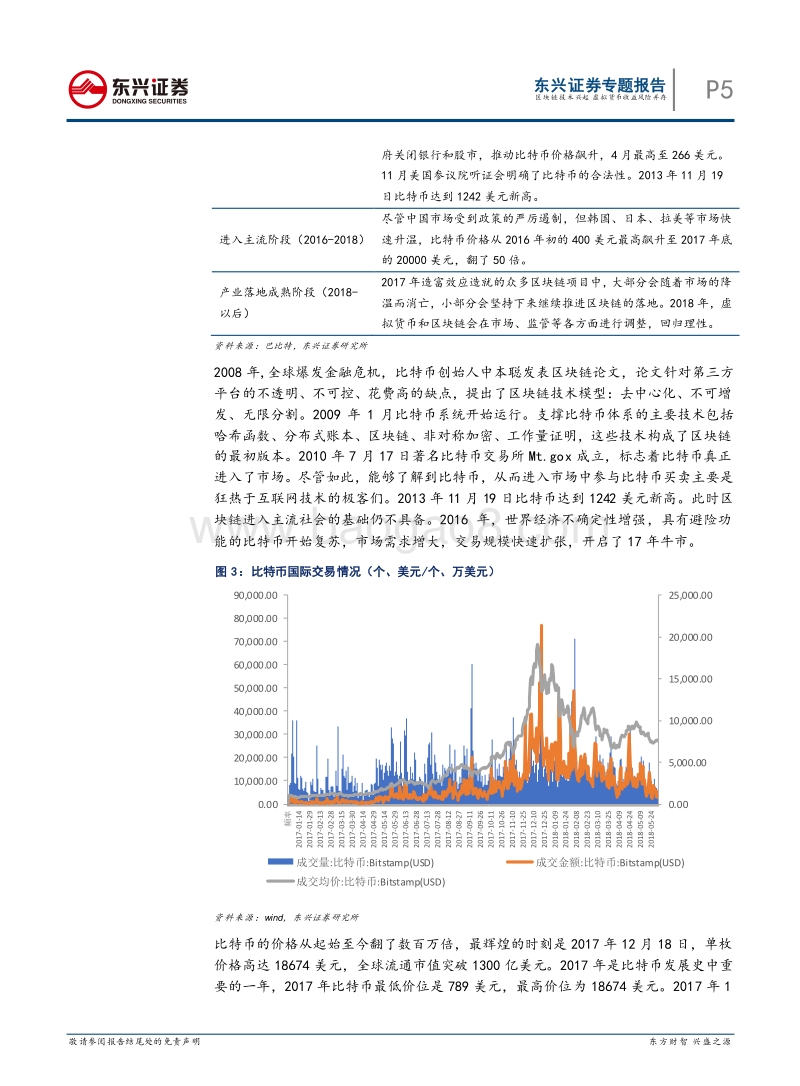 区块链专题报告：区块链技术兴起，虚拟货币收益风险并存.pdf_第5页