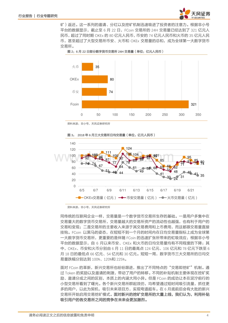 交易挖矿模式点亮市场，交易所未来路向何方.pdf_第4页