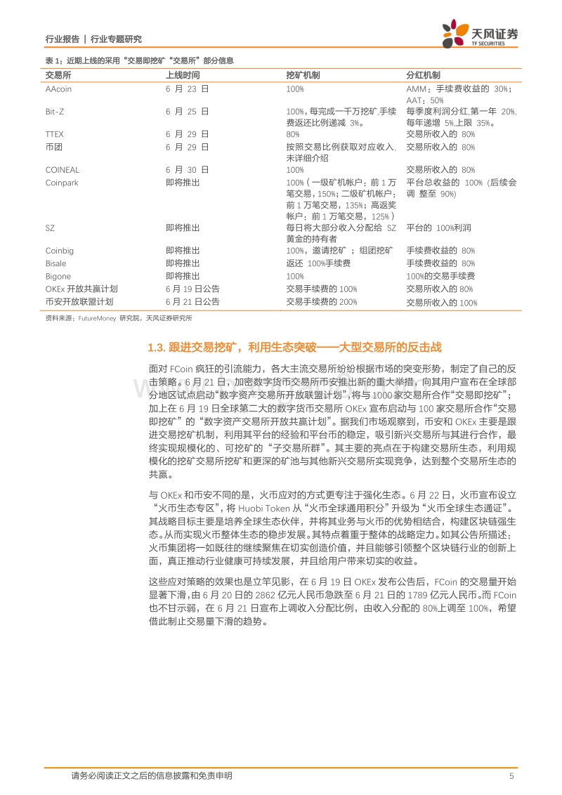 交易挖矿模式点亮市场，交易所未来路向何方.pdf_第5页