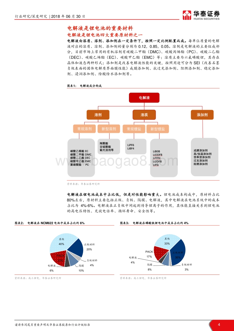 电解液行业深度报告：行业拐点或将来临，龙头布局正当时.pdf_第4页