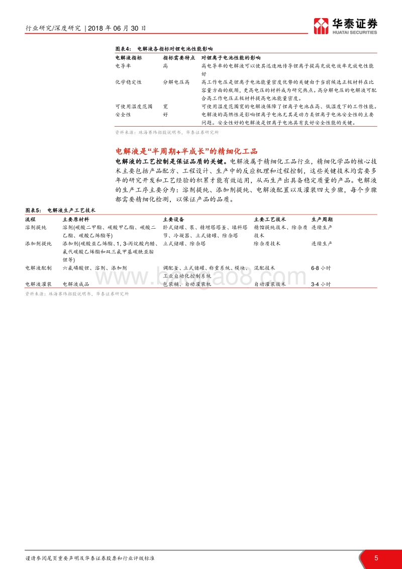 电解液行业深度报告：行业拐点或将来临，龙头布局正当时.pdf_第5页