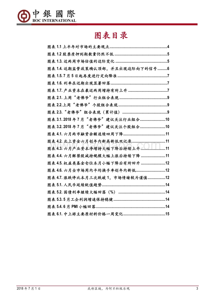 底部研究系列之四：底部区域，为何不积极乐观.pdf_第3页