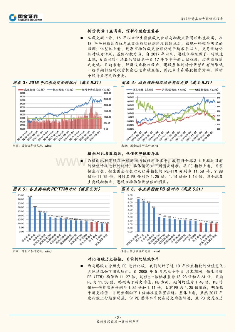 港股投资基金专题研究报告：路漫修远但求之，长风破浪会有时.pdf_第3页