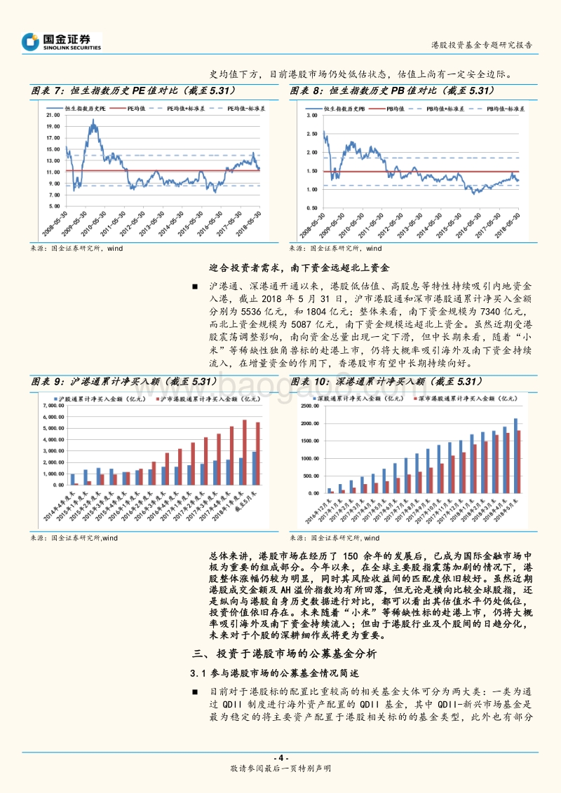 港股投资基金专题研究报告：路漫修远但求之，长风破浪会有时.pdf_第4页