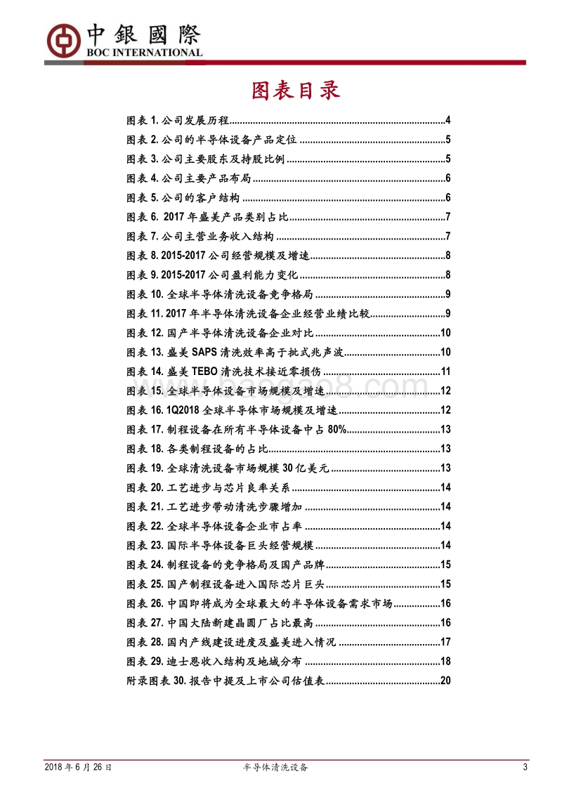 半导体清洗设备行业深度：国际半导体清洗设备新星——盛美半导体的成长之路.pdf_第3页
