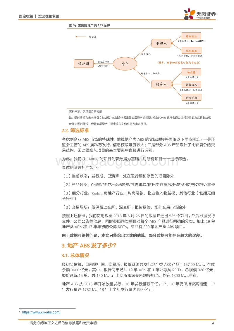 资产证券化专题研究：地产ABS到底发了多少？.pdf_第4页