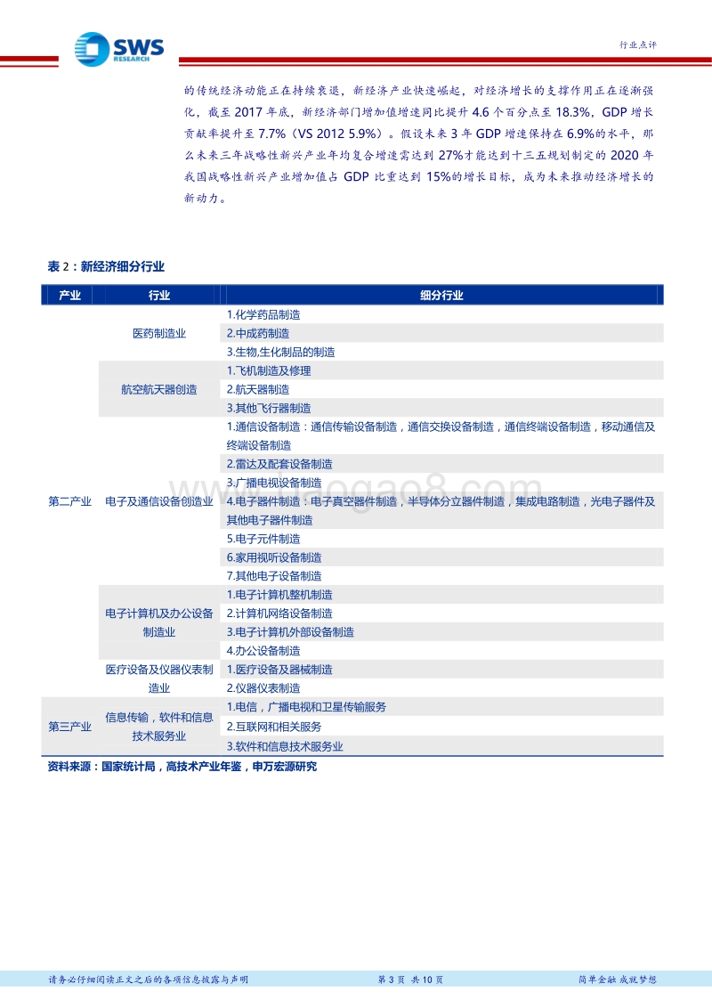 投融资机制改革系列报告之八：建筑央企开启债转股大幕.pdf_第3页