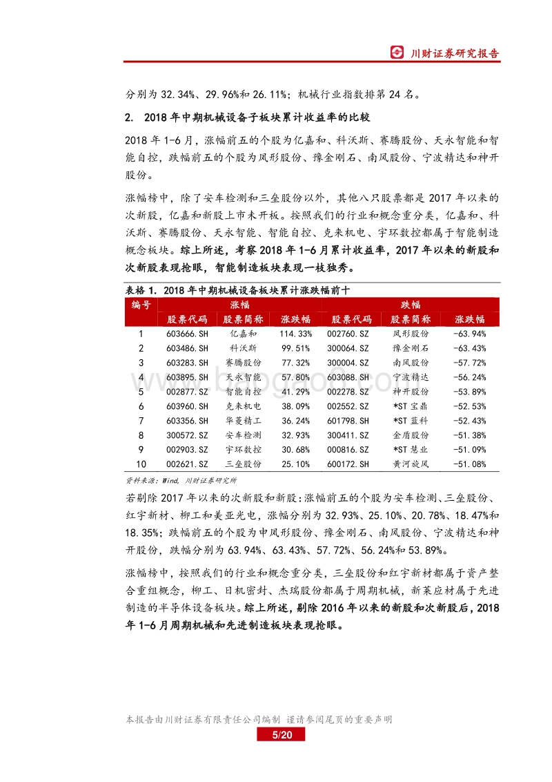 机械设备行业中期策略报告：周期弹性兑现，进口替代是配置主线，工业互联网是方向.pdf_第5页