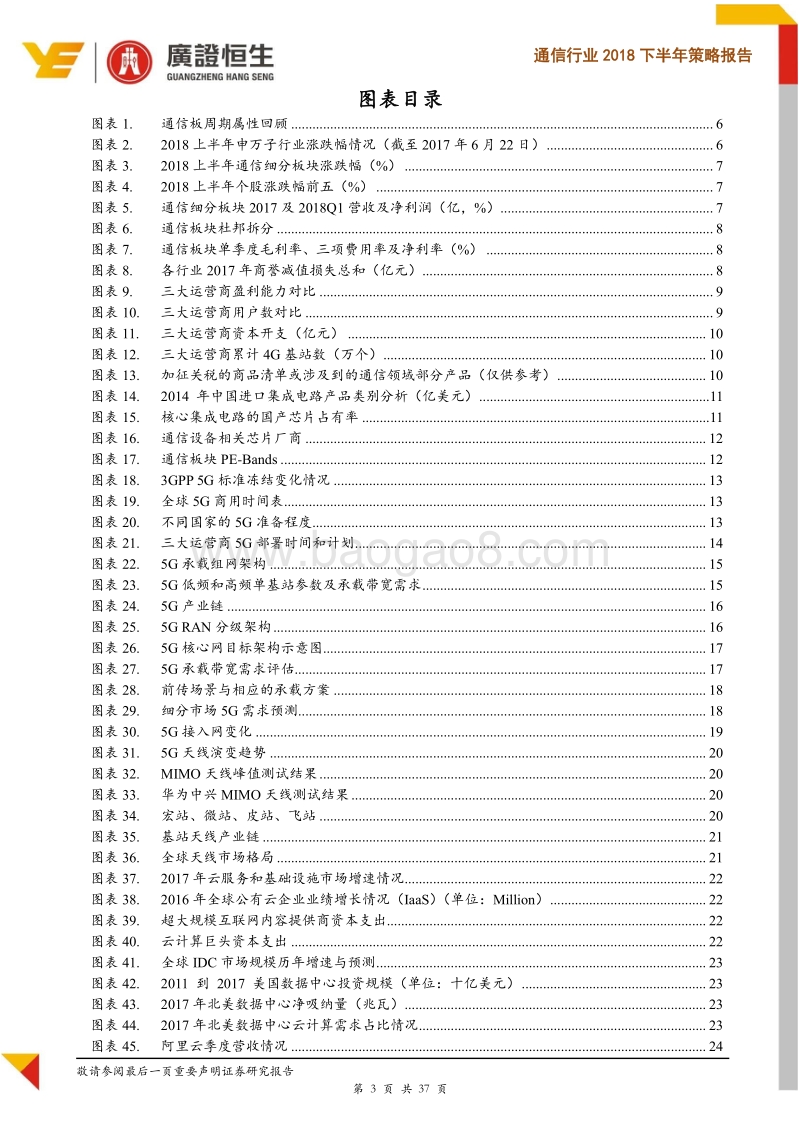 通信行业2018下半年策略报告：通信板块跌幅居首，寻找高成长低估值相对确定性机会.pdf_第3页