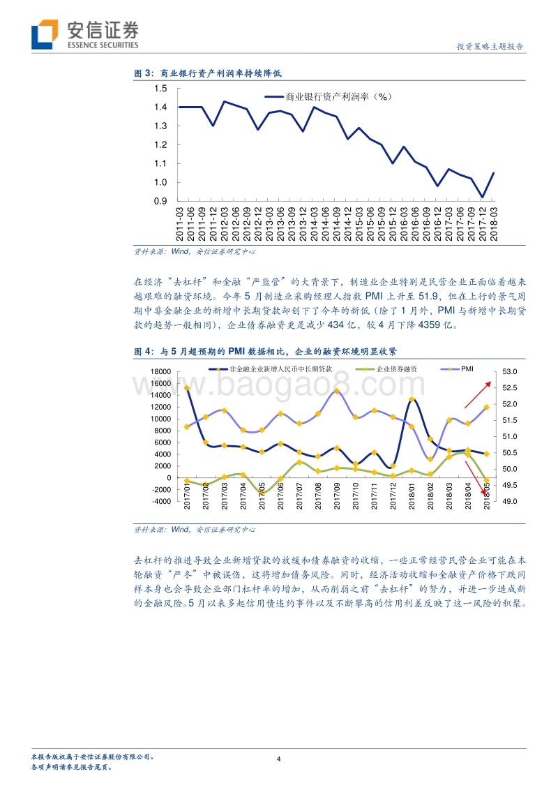 结构性去杠杆下的市场化“债转股”.pdf_第4页