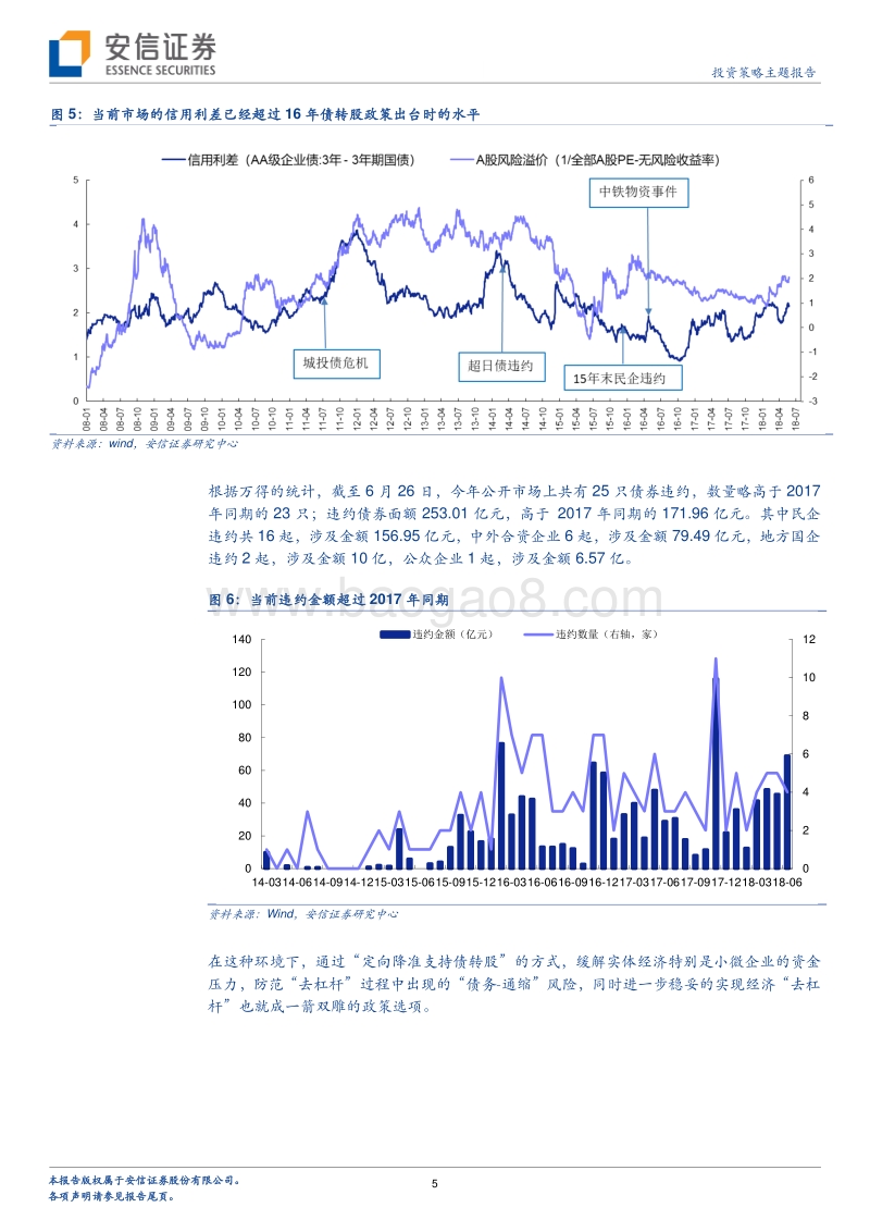 结构性去杠杆下的市场化“债转股”.pdf_第5页