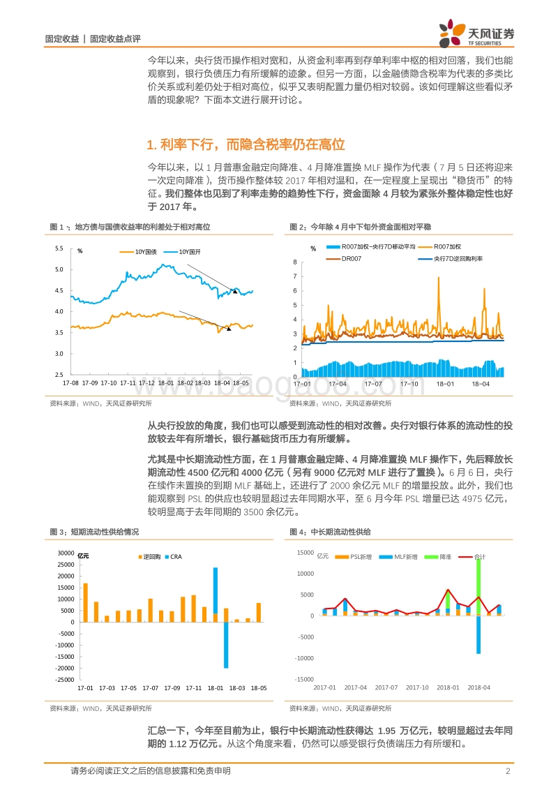 利率专题研究：金融债高溢价反映了什么？.pdf_第2页