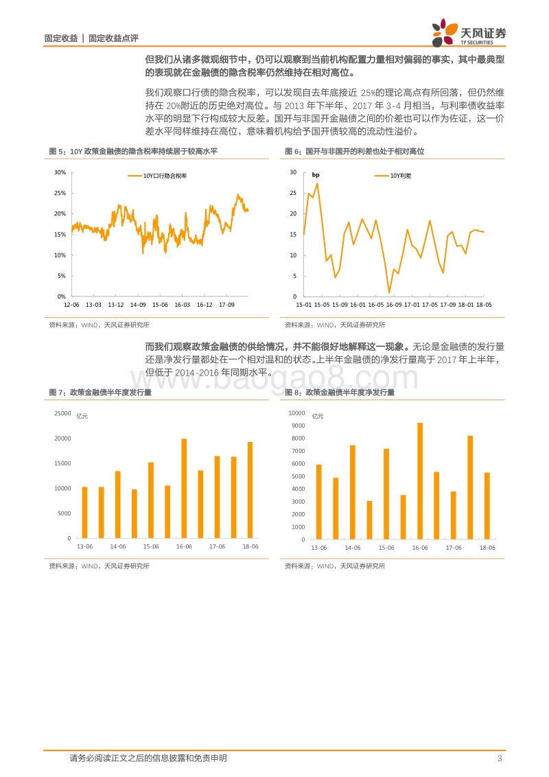 利率专题研究：金融债高溢价反映了什么？.pdf_第3页