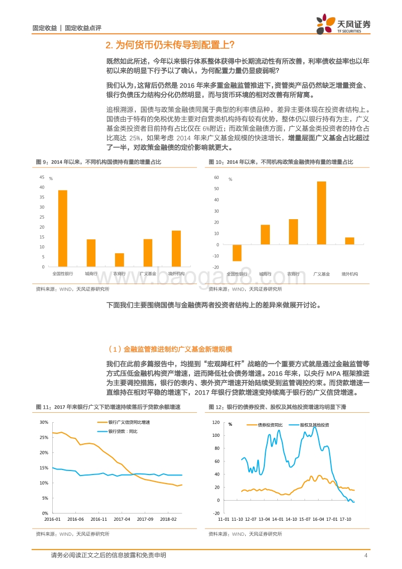 利率专题研究：金融债高溢价反映了什么？.pdf_第4页