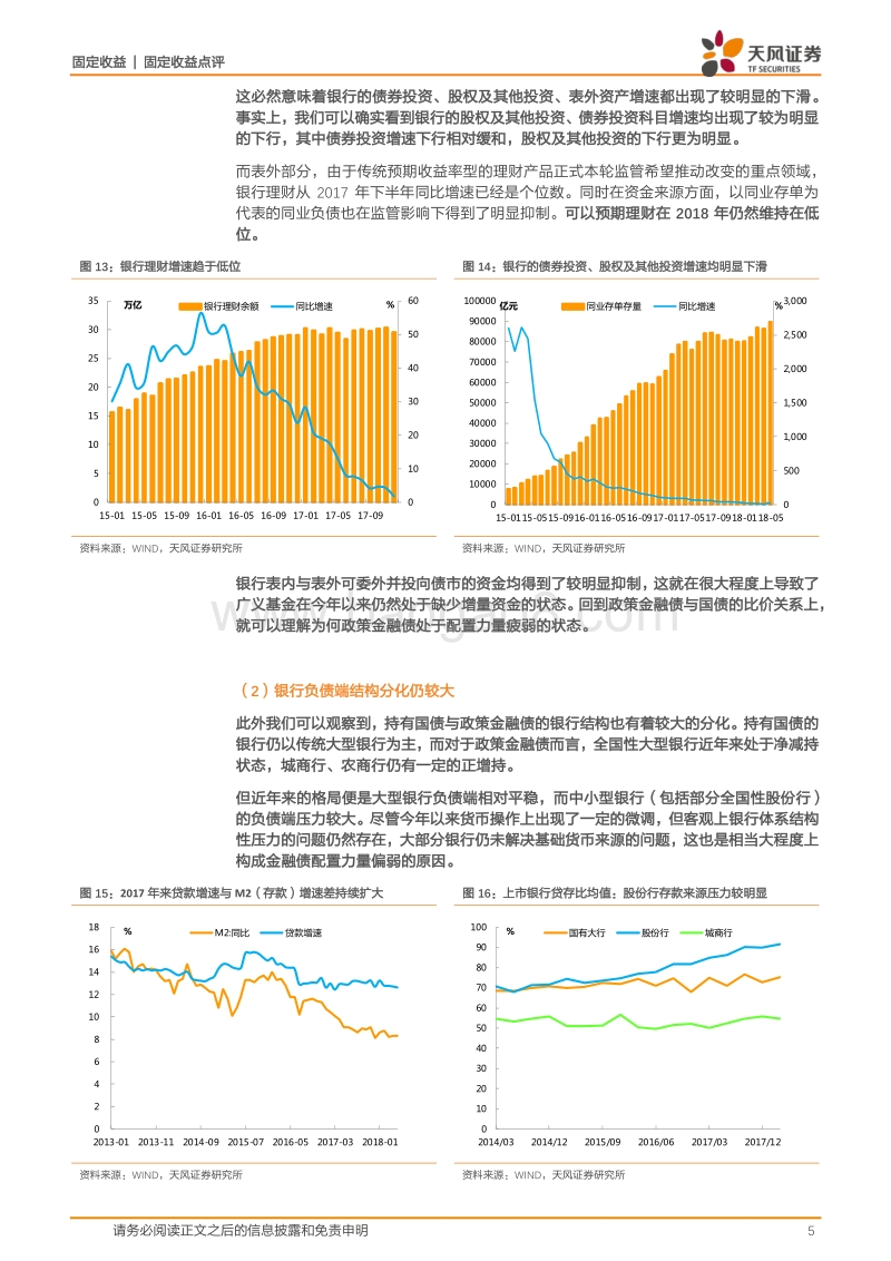 利率专题研究：金融债高溢价反映了什么？.pdf_第5页