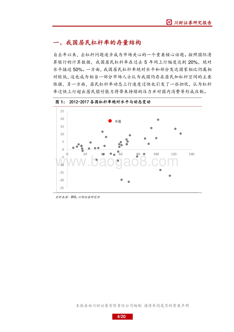 居民杠杆的存量结构与流量压力.pdf_第4页