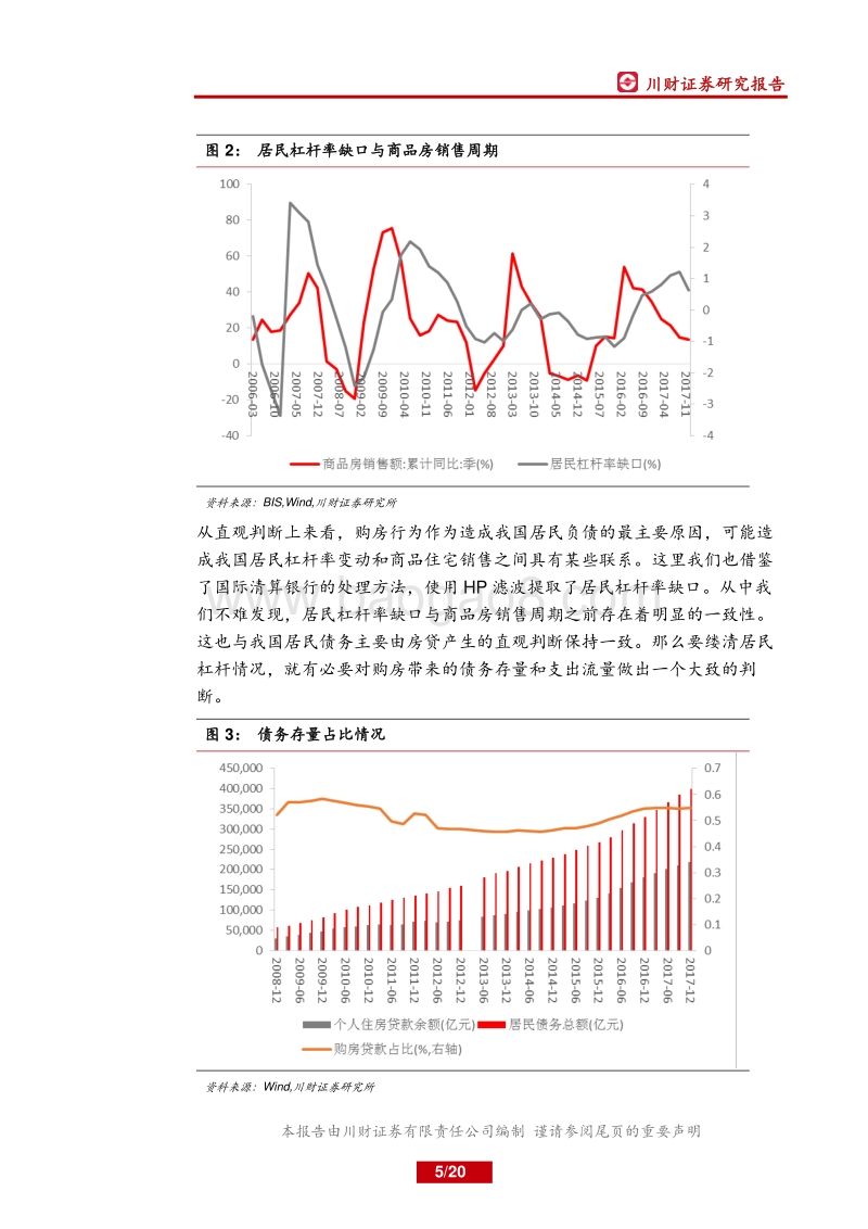 居民杠杆的存量结构与流量压力.pdf_第5页