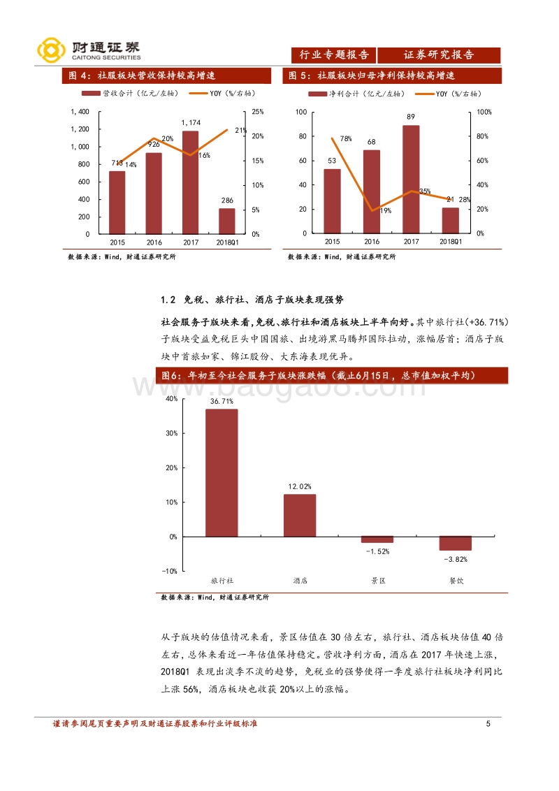 酒店旺季到来，看好新兴出境游目的地.pdf_第5页