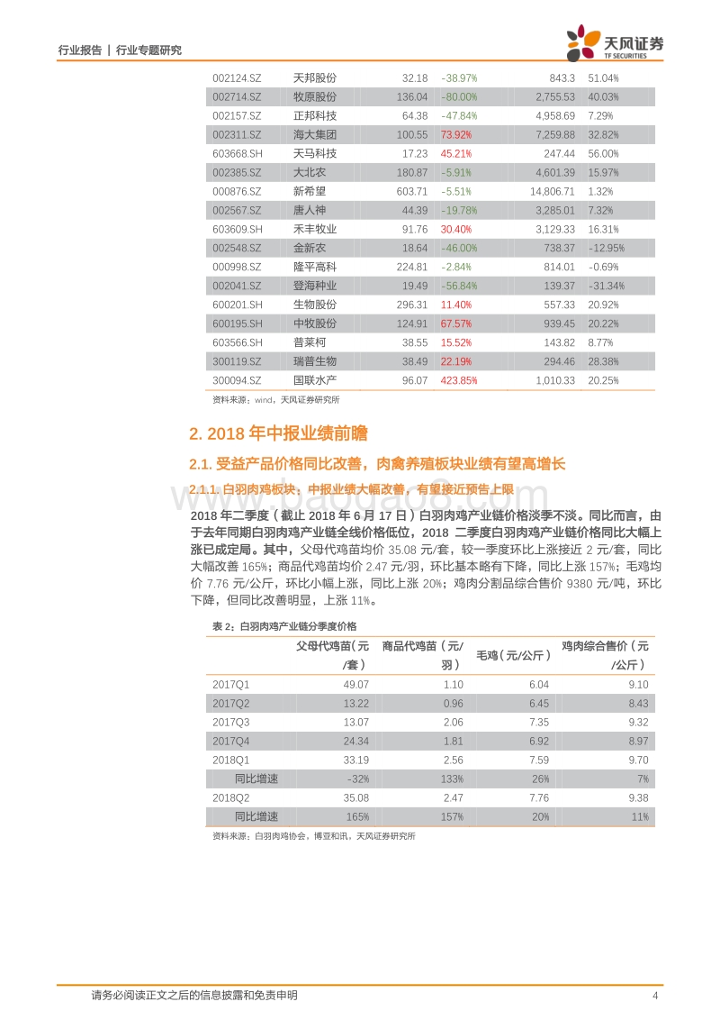 农业行业中报业绩前瞻：禽链业绩大幅改善，水产饲料板块景气延续！.pdf_第4页