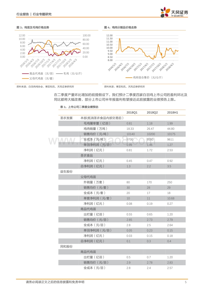 农业行业中报业绩前瞻：禽链业绩大幅改善，水产饲料板块景气延续！.pdf_第5页