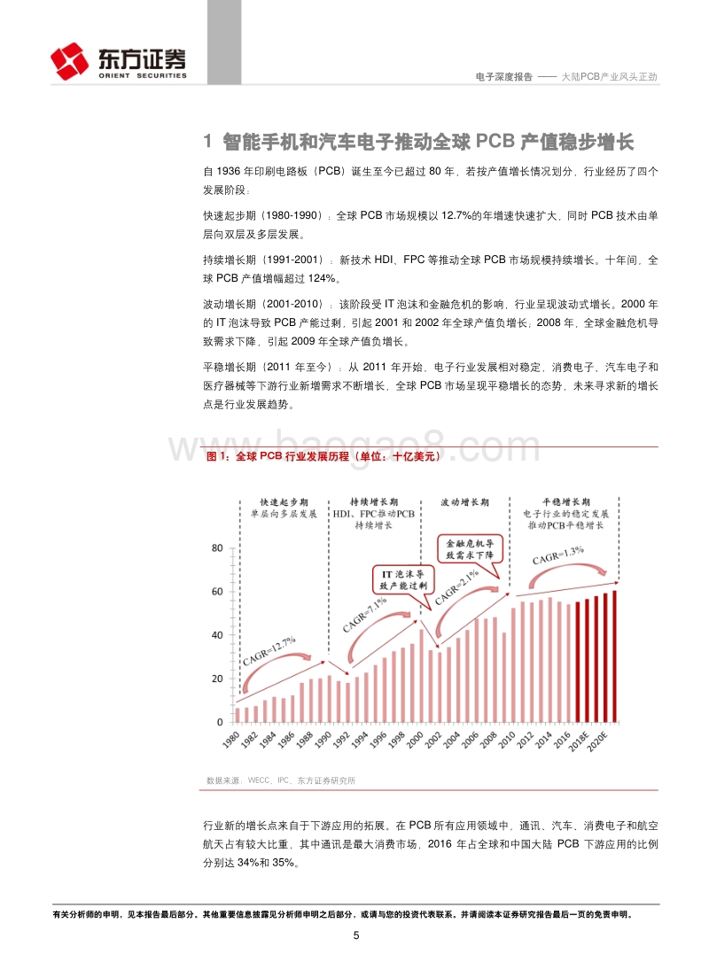 电子行业深度报告：大陆PCB产业风头正劲.pdf_第5页