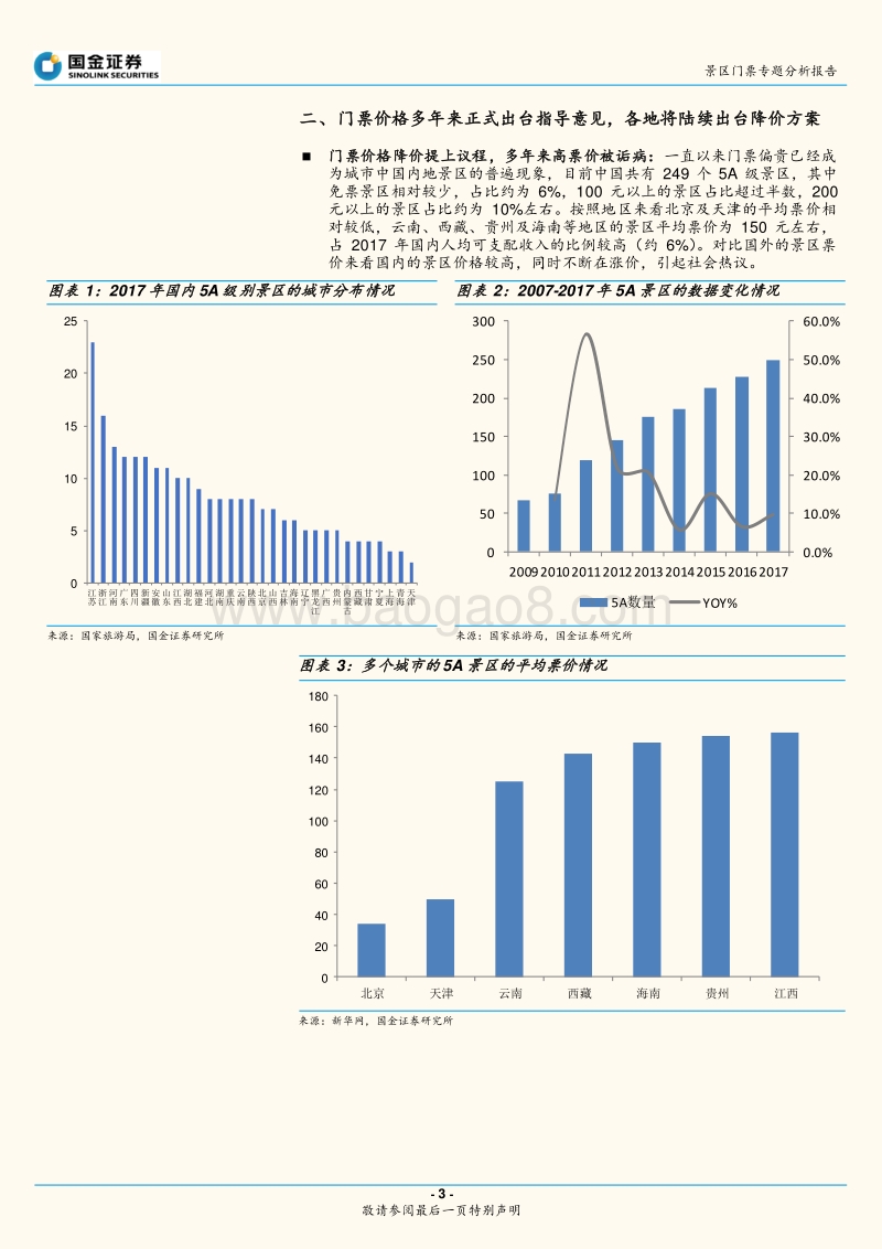景区门票专题分析报告：景区票价回归本源，企业转型迫在眉睫.pdf_第3页