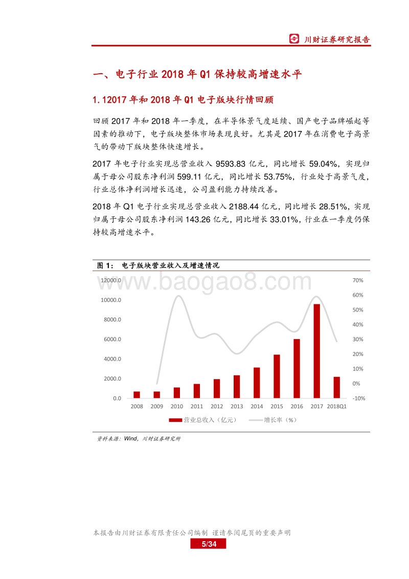 贸易战背景下蕴藏半导体及LED等机会.pdf_第5页