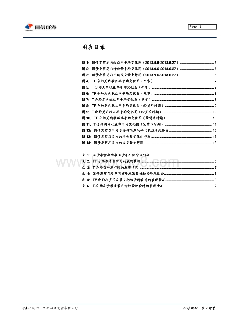 固定收益专题报告：国债期货的周内效应和日内效应.pdf_第3页