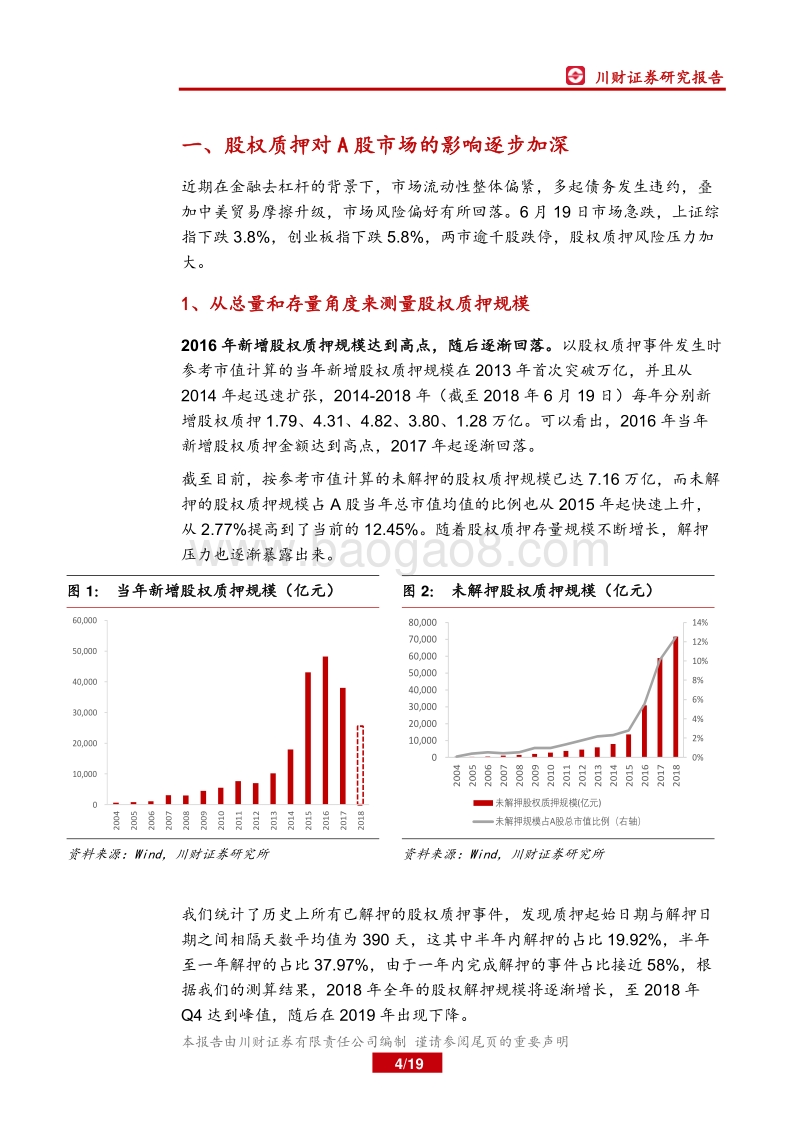 股权质押专题研究：股权质押带来了哪些风险？.pdf_第4页