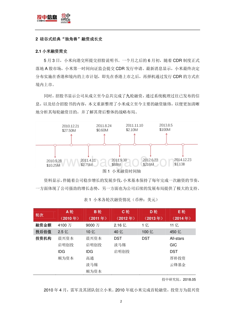 小米及其生态圈投融资报告.pdf_第4页