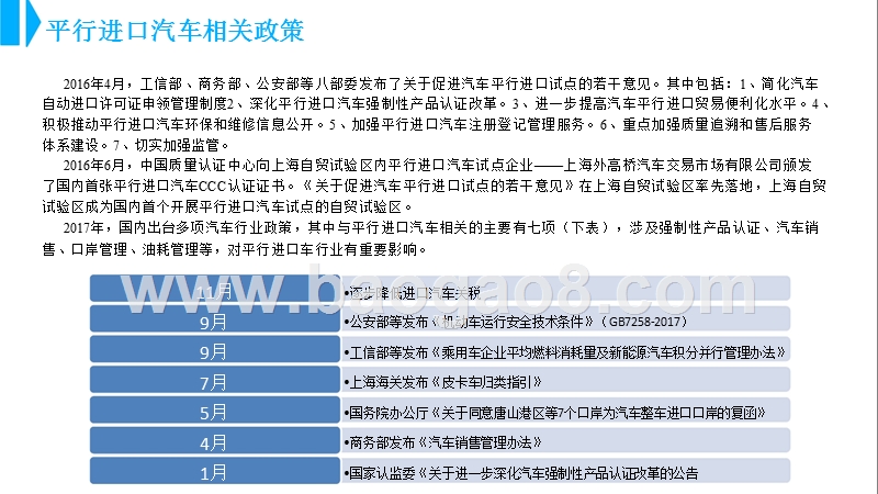 2018年中国平行进口汽车行业市场前景研究报告.pptx_第5页