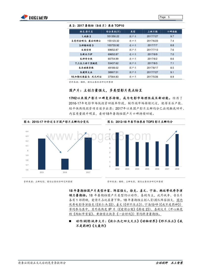 电影行业专题：优质国产影片供给提升，积极布局暑期档电影板块机会.pdf_第5页