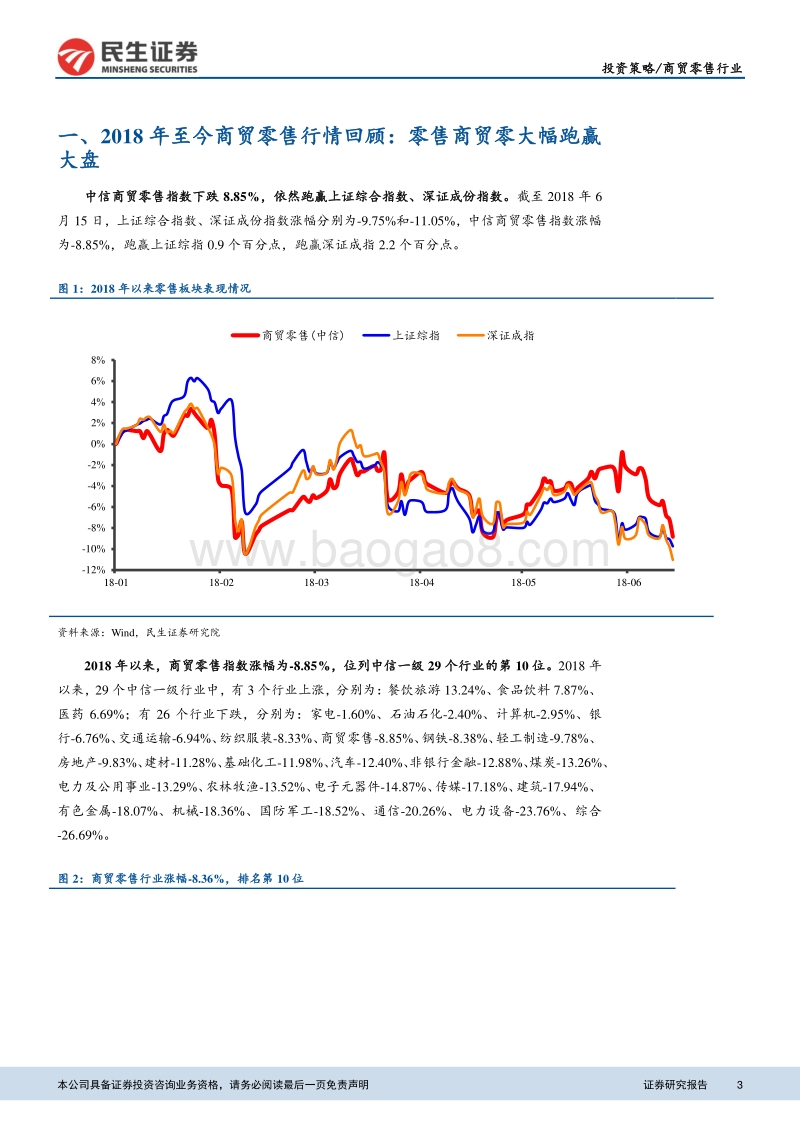 商贸零售行业专题报告：行业景气度持续回暖，重点关注优质零售个股.pdf_第3页