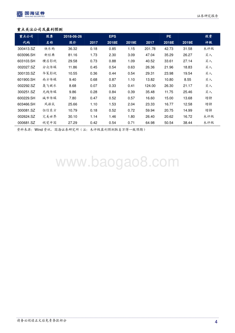 传媒中期策略报告：音频与视频助推三好内容价值提升.pdf_第4页