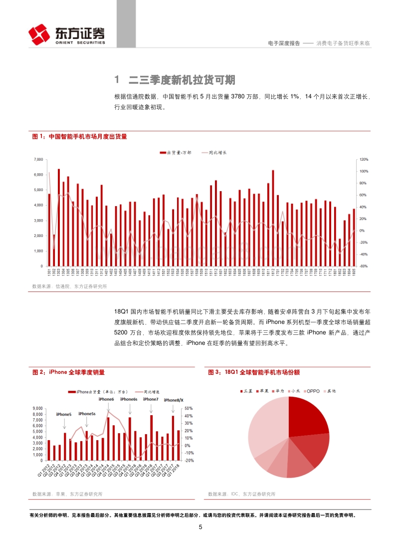 电子行业深度报告：消费电子备货旺季来临.pdf_第5页