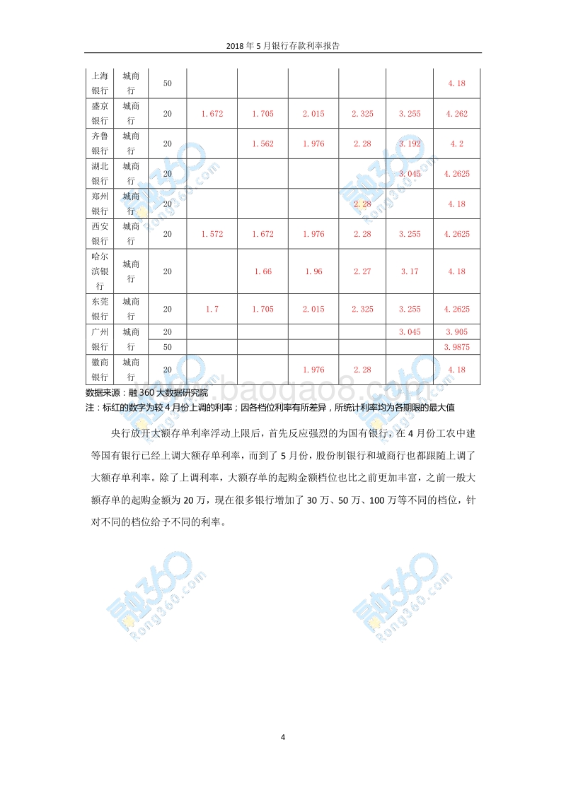 2018年5月银行存款利率报告.pdf_第5页