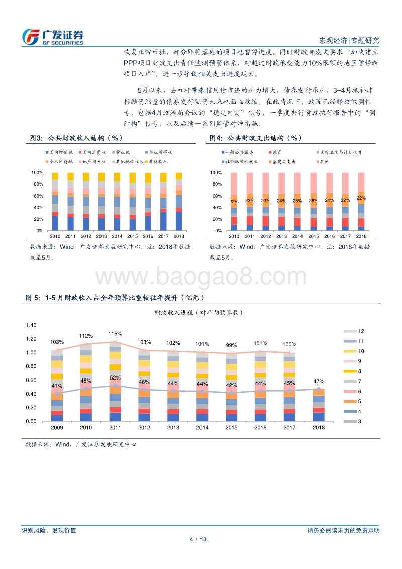2018年年中财政政策分析与展望：严霜已过.pdf_第4页