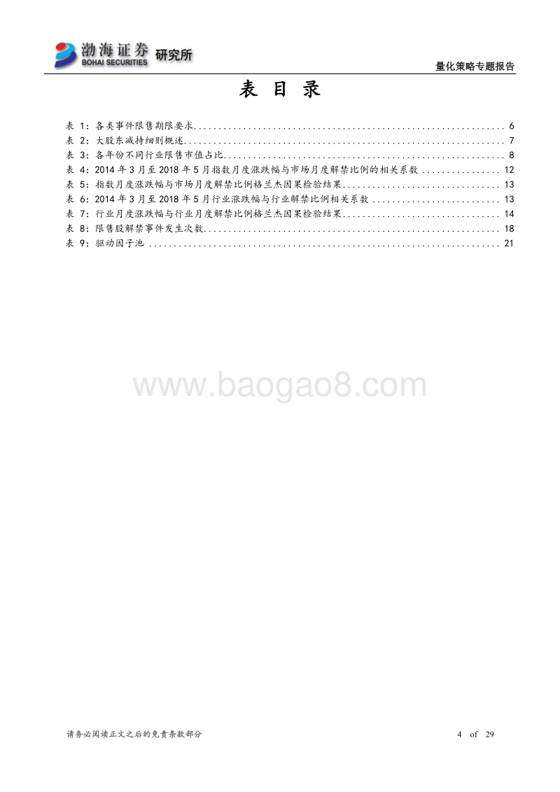 限售股解禁事件专题：限售股解禁事件风险点全面梳理.pdf_第4页