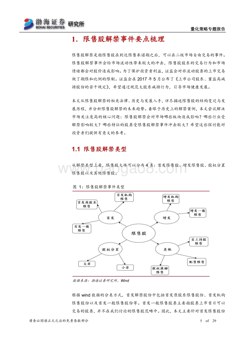 限售股解禁事件专题：限售股解禁事件风险点全面梳理.pdf_第5页