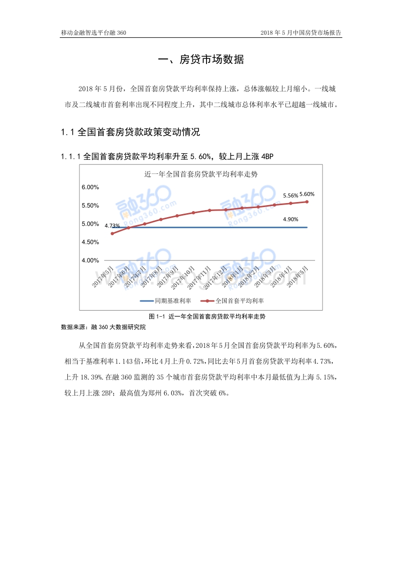 2018年5月中国房贷市场报告.pdf_第4页