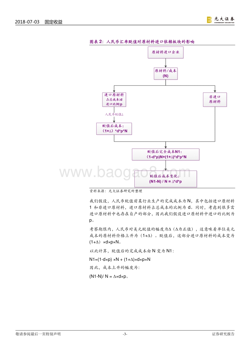 以航空运输、钢铁板块为例：汇率贬值伤害了谁？.pdf_第3页