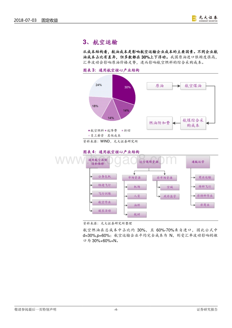 以航空运输、钢铁板块为例：汇率贬值伤害了谁？.pdf_第4页