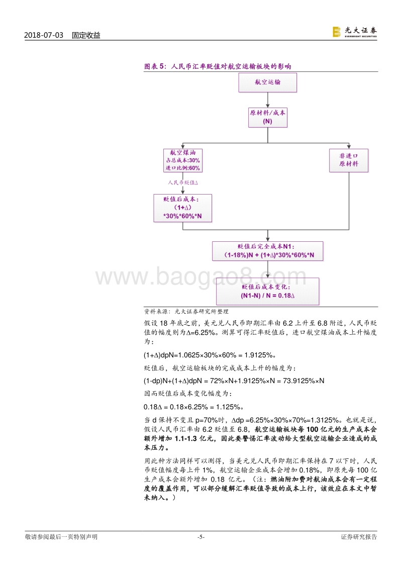 以航空运输、钢铁板块为例：汇率贬值伤害了谁？.pdf_第5页